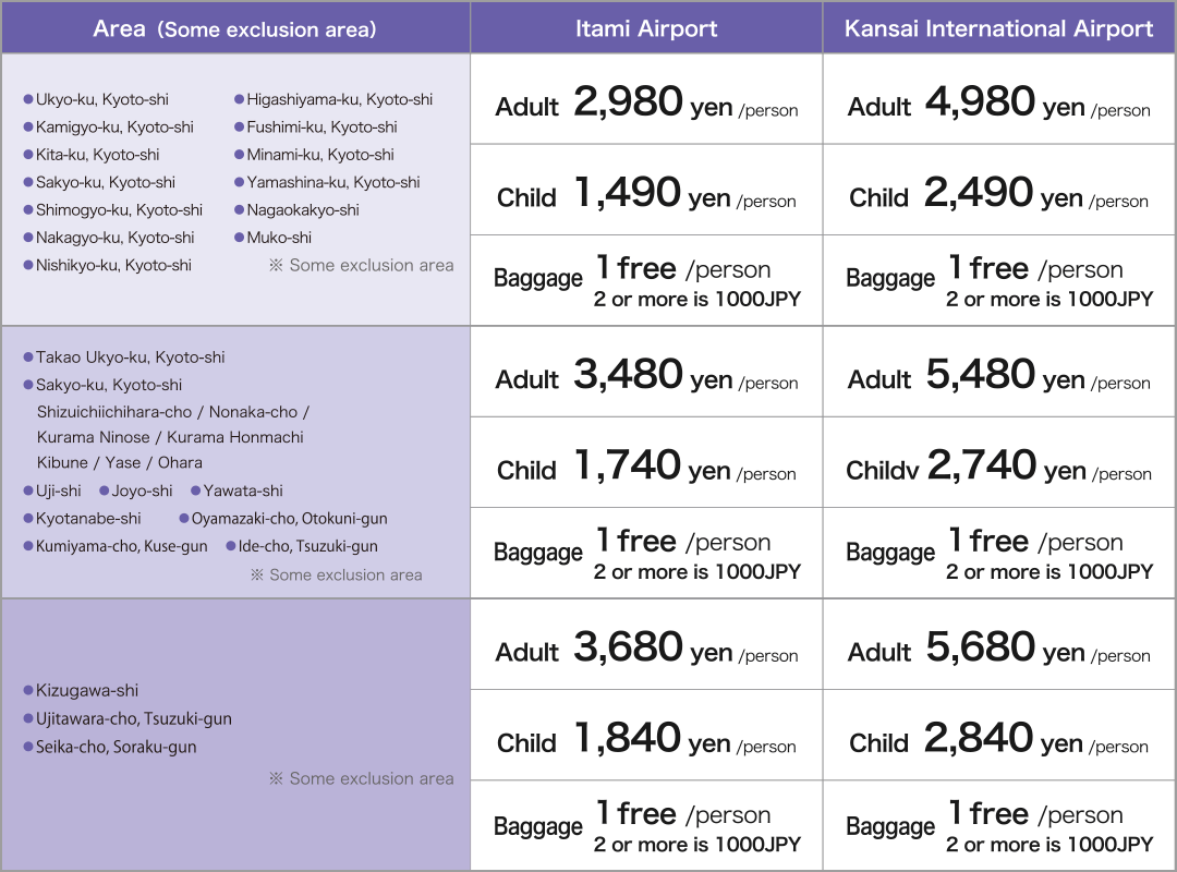 Yasaka Airport Shuttle Fares