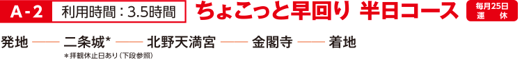 A-2 ちょこっと早回り 半日コース