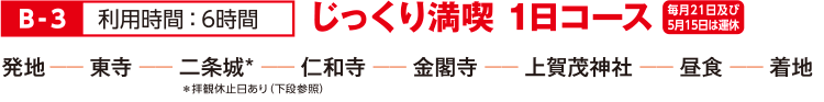 B-3 じっくり満喫 1日コース