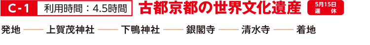 C-1 古都京都の世界文化遺産