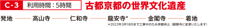 C-3 古都京都の世界文化遺産