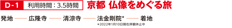 D-1 京都 仏像をめぐる旅