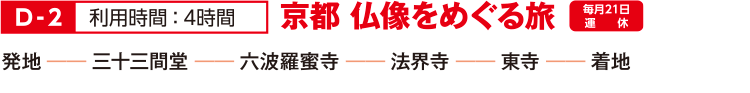 D-2 京都 仏像をめぐる旅