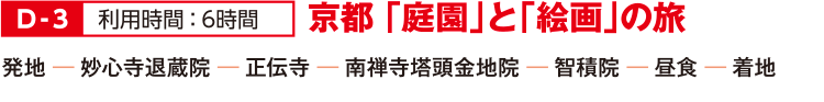 D-3 京都 「庭園」と「絵画」の旅