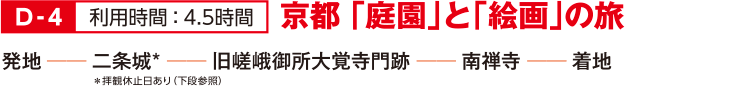 D-4 京都 「庭園」と「絵画」の旅