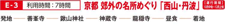 E-3 京都 郊外の名所めぐり「西山・丹波」