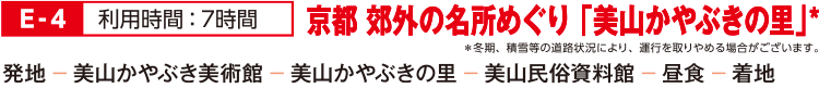 E-4 京都 郊外の名所めぐり「美山かやぶきの里」