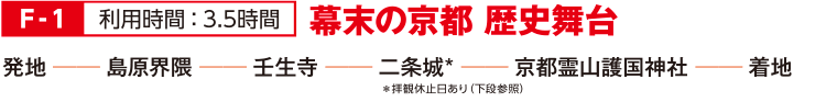 F-1 幕末の京都 歴史舞台