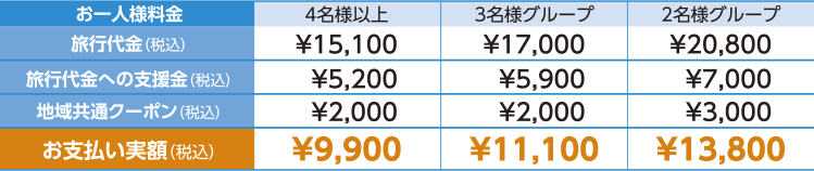 料金表