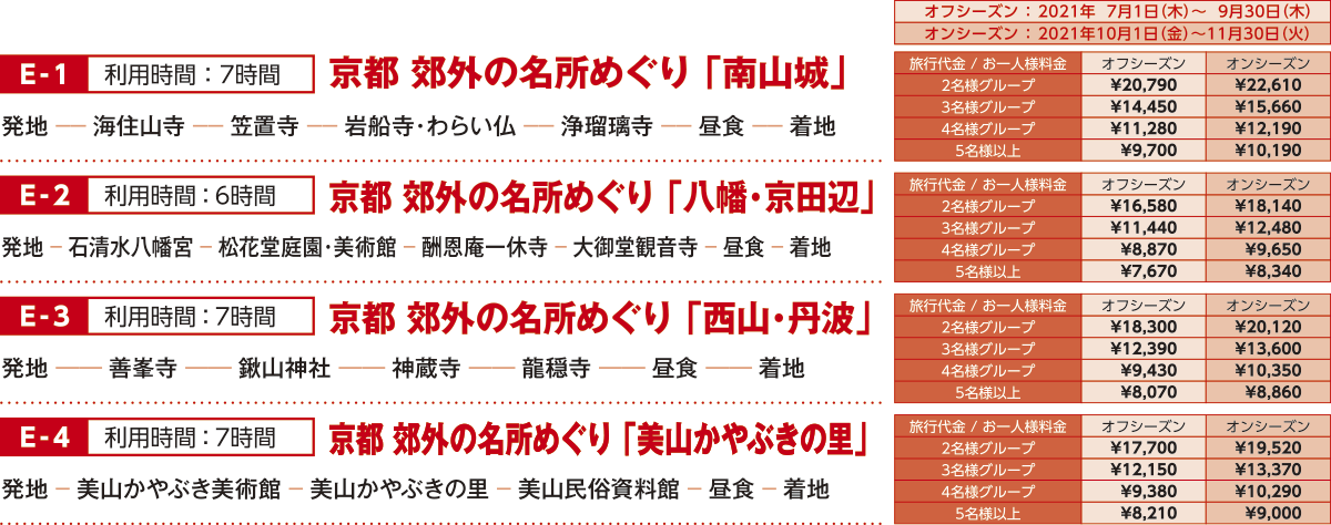 Eコース：郊外の名所めぐり 他
