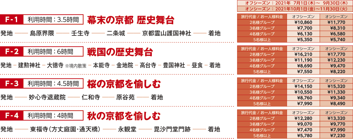 Eコース：歴史舞台と季節の京都を愉しむ