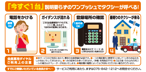 「今すぐ1台」説明要らずのワンプッシュでタクシーが呼べる！