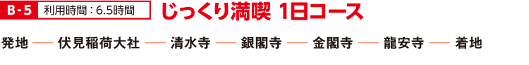 B-5 ちょこっと早回り 半日コース