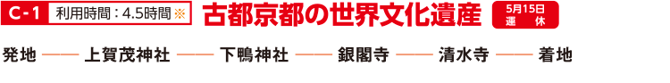 C-1 古都京都の世界文化遺産