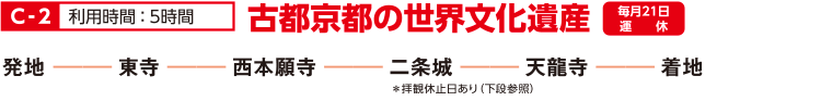 C-2 古都京都の世界文化遺産