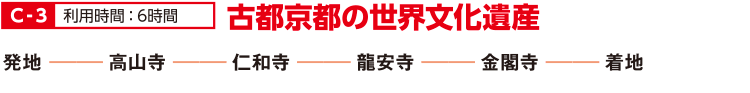 C-3 古都京都の世界文化遺産