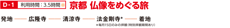 D-1 京都 仏像をめぐる旅