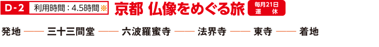 D-2 京都 仏像をめぐる旅