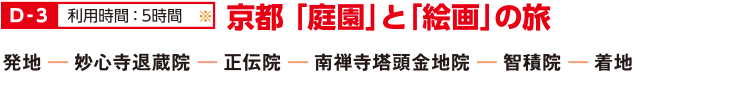 D-3 京都 「庭園」と「絵画」の旅