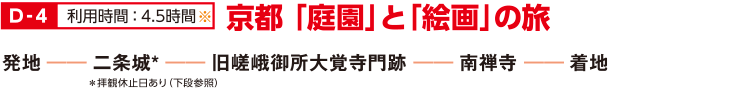 D-4 京都 「庭園」と「絵画」の旅