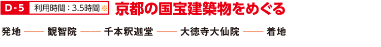 D-5 京都の国宝建築物をめぐる