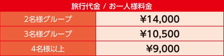 D-1:旅行代金