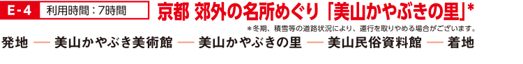 E-4 京都 郊外の名所めぐり「美山かやぶきの里」