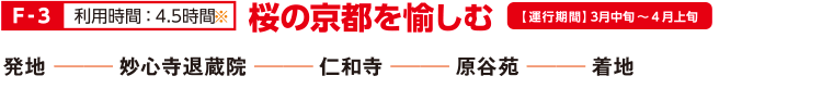 F-3 桜の京都を愉しむ