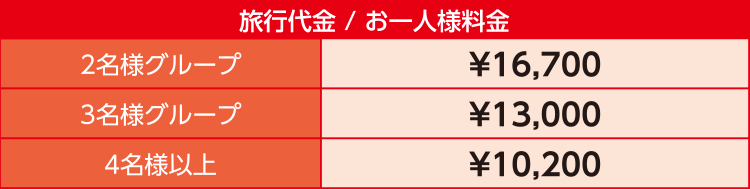 F-1:旅行代金