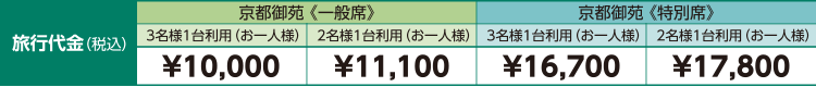料金表