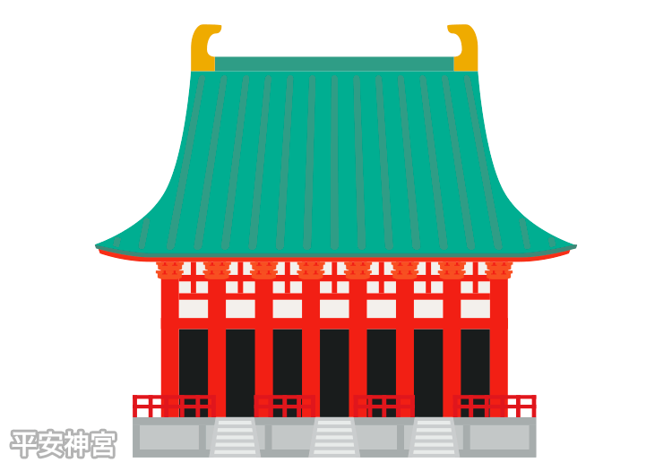 平安神宮（イメージ）